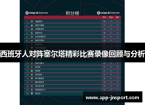西班牙人对阵塞尔塔精彩比赛录像回顾与分析